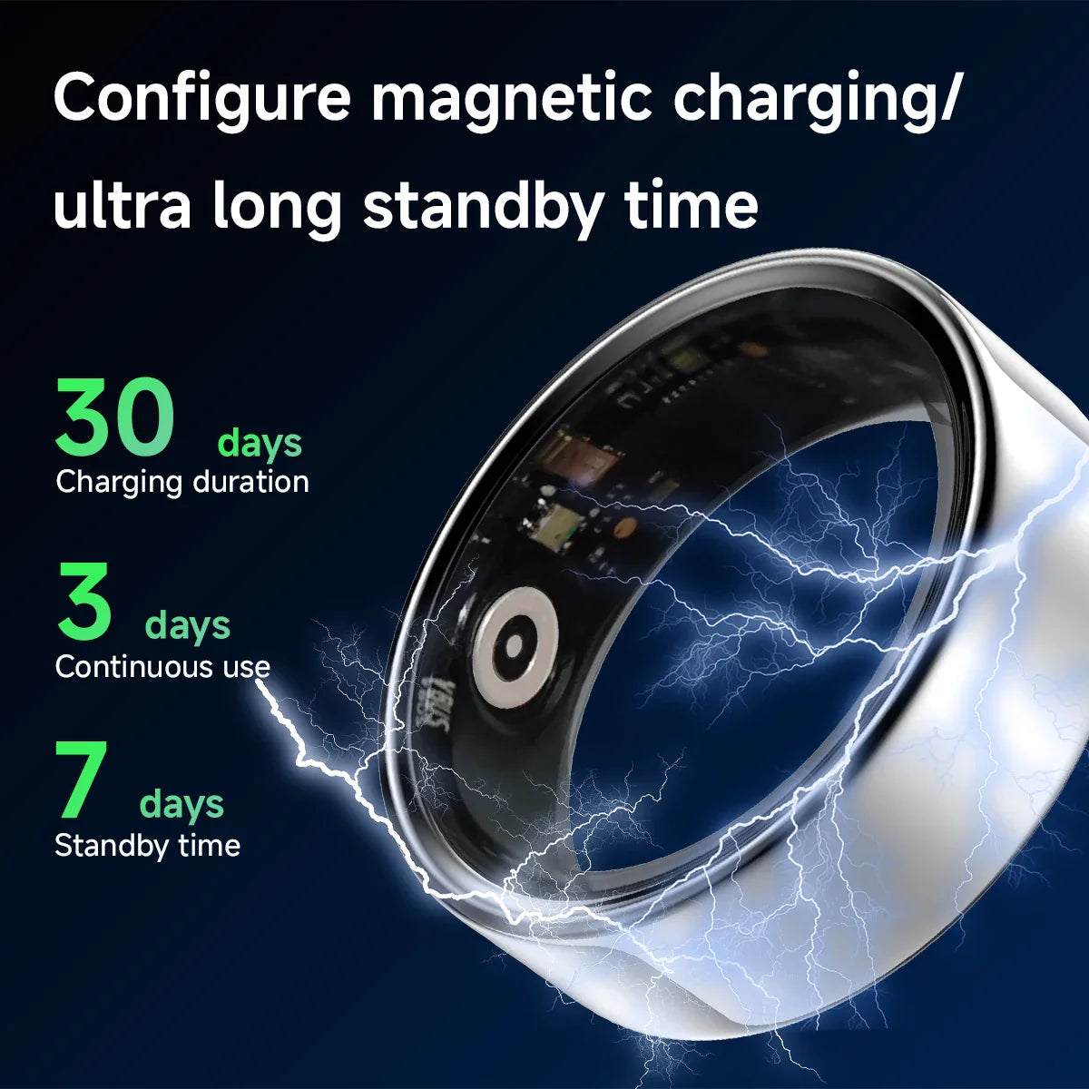 Smart Ring