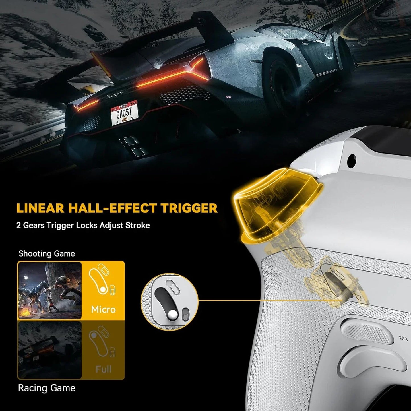 Interactive Screen Wireless Gaming Controller