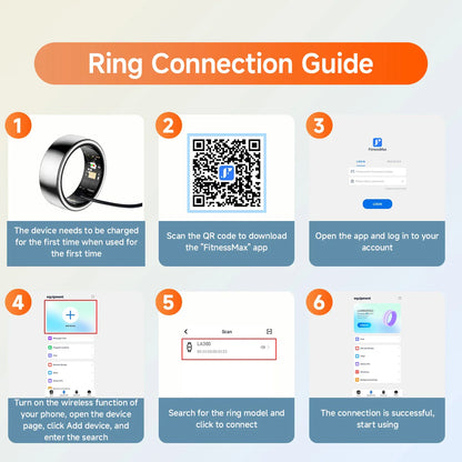 Smart Ring